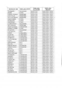 Sıfır Atık Çalışması
