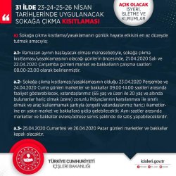 SOKAĞA ÇIKMA KISITLAMASI SÜRECİNDE AÇIK OLACAK İŞYERİ,İŞLETME VE KURUMLAR