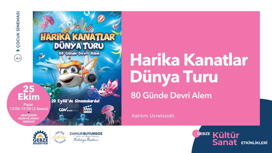 Harika Kanatlar Dünya Turu 80 Günde Devri Alem