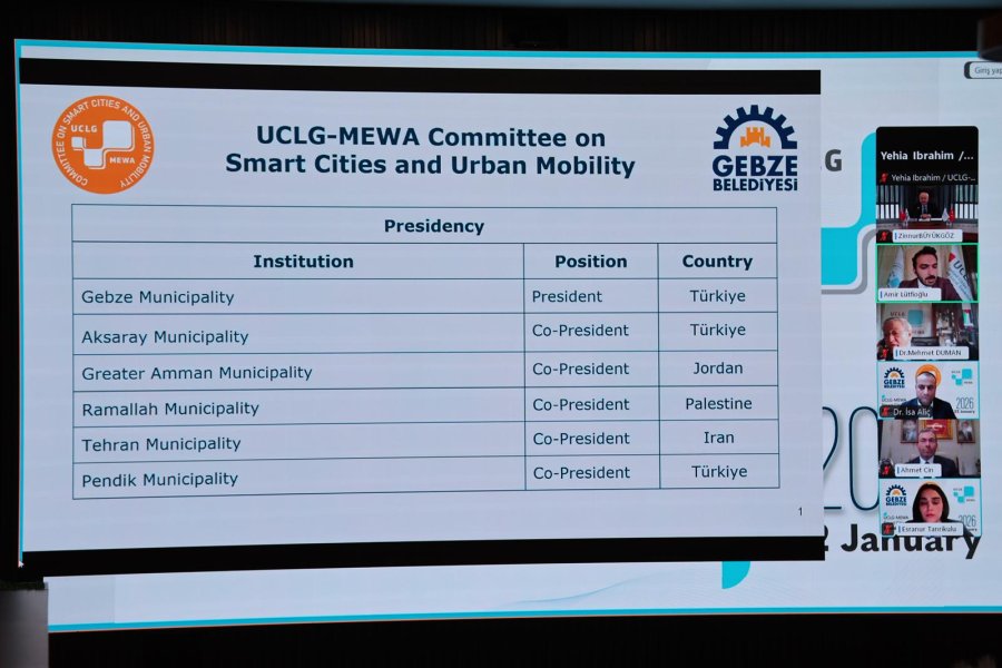 UCLG-MEWA CSCUM Çevrimiçi Başkanlık Toplantısı Gebze Ev Sahipliğinde Gerçekleştirildi