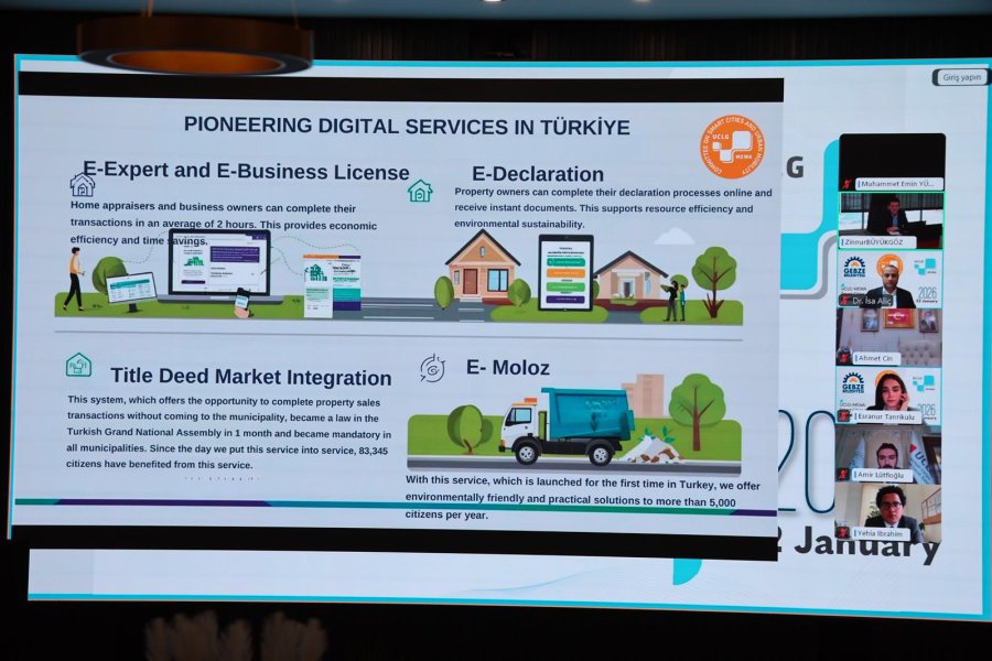 UCLG-MEWA CSCUM Çevrimiçi Başkanlık Toplantısı Gebze Ev Sahipliğinde Gerçekleştirildi