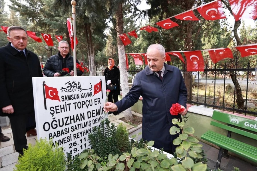 Cumhur İttifakı Adayı Büyükgöz Seçim Çalışmalarına Hızlı Başladı